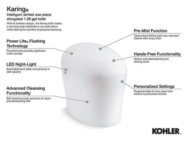Kohler Karing One-piece compact elongated intelligent toilet, 1.08 gpf K-77780-0