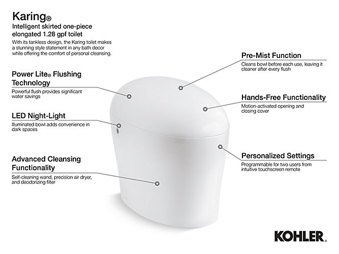 Category_Template (10) Kohler Karing One-piece compact elongated intelligent toilet, 1.08 gpf K-77780-0