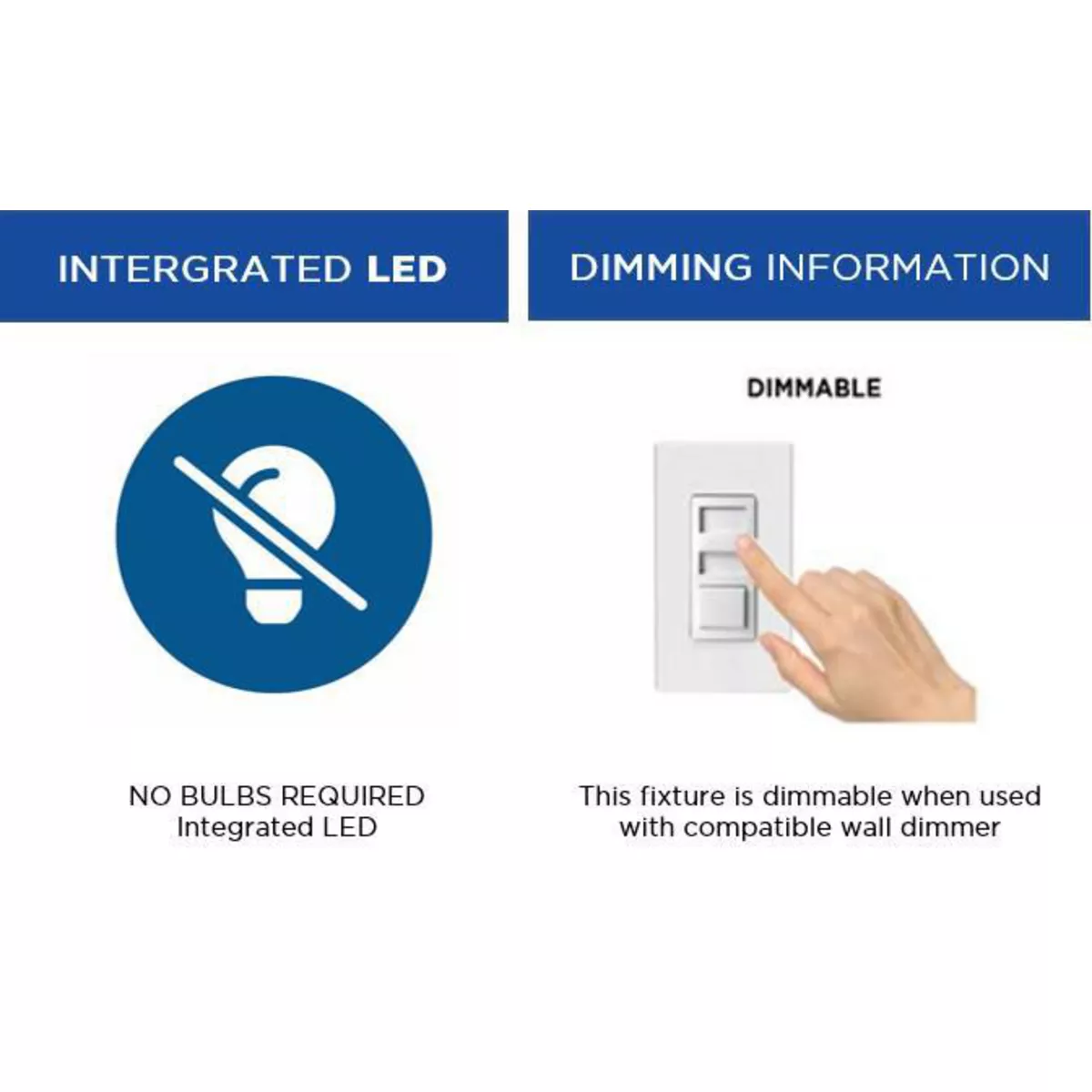 PROG_Integrated_LED_info-Graphic_1200