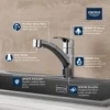 68873_2021_GROHE_Eurosmart_Kitchen_30306_Infographics_1_CDNwebp