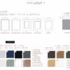 evolution II vanity