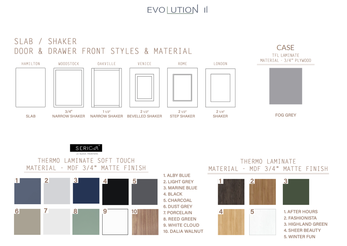 evolution II vanity